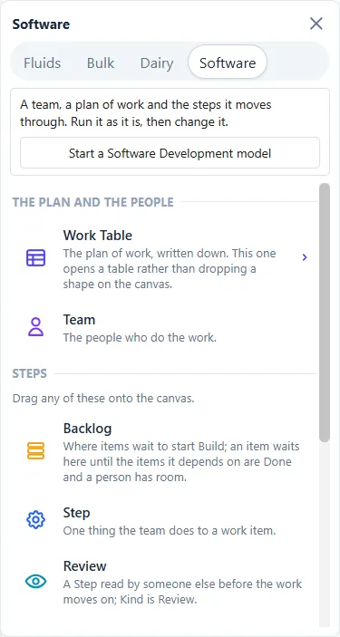 The industry palette with the Software tab selected.