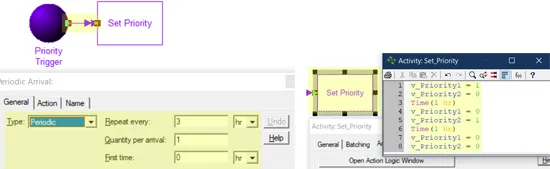 Dynamically Change Resource Priorities