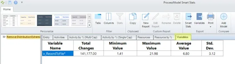 Remove Distribution Extreme Values