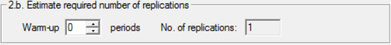 Estimated required number of replications