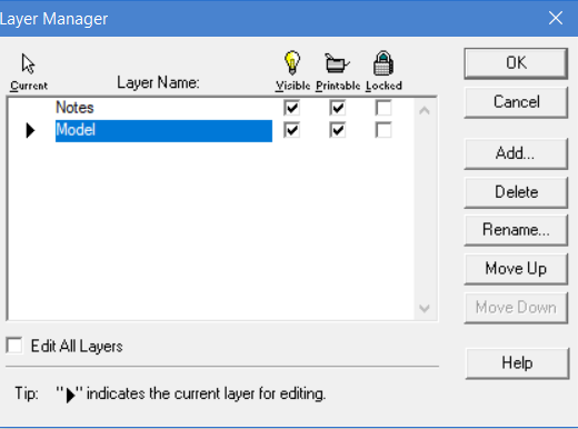 layer manager window of processmodel