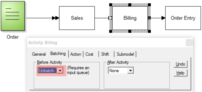 Ungrouping or Unbatching Before an Activity