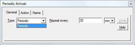 Missing Arrival Types