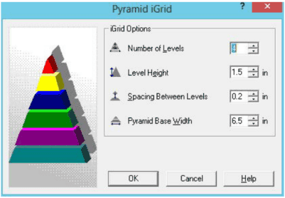 Pyramid iGrid