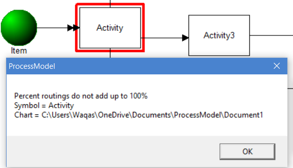 Percent Routing Do Not Add Up