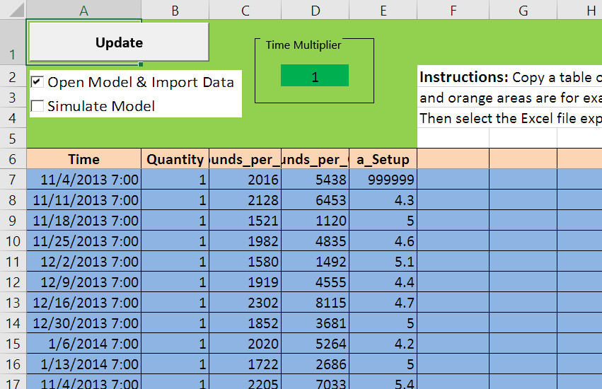 Attributes to define process flow input sheet before modification.
