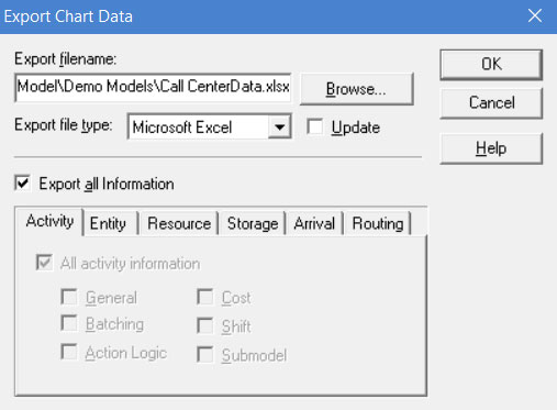 Exporting Model Data from processmodel