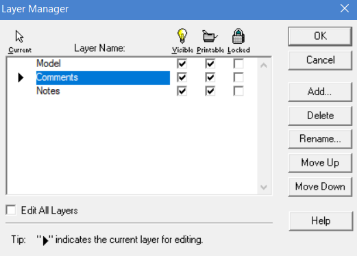 Layer Manager for ProcessModel