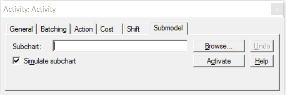 Properties dialog activity submodel ProcessModel software