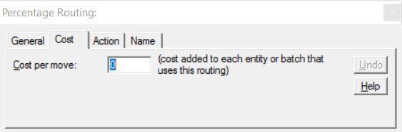 Properties dialog entity routing cost ProcessModel software
