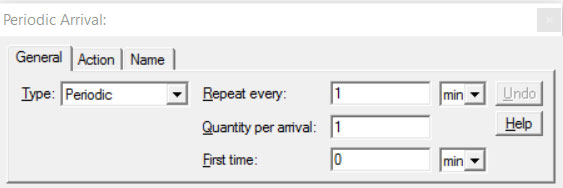 Properties dialog entity arrivals periodic ProcessModel software