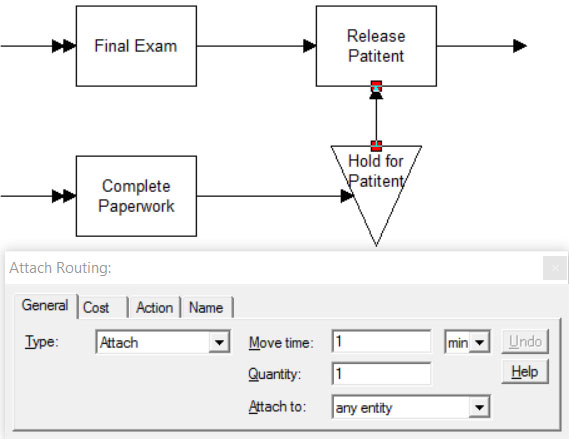 Using Attach Route