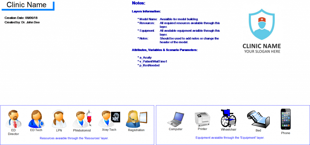 default model c#