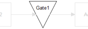 Connect to and from Gate1