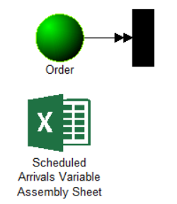 Import Variable Assembly Arrivals