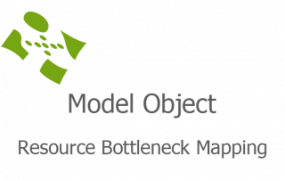 Resource Bottleneck Mapping