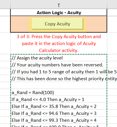 copy acuity button in Daily Pattern Arrivals Healthcare