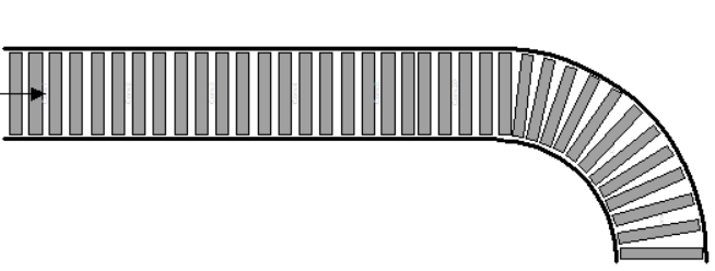 align conveyors