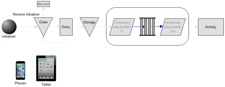 High Volume Conveyor Section model image