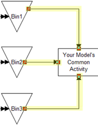connect bins to your model