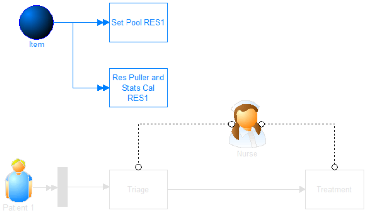 Single Resource Optimizer model image