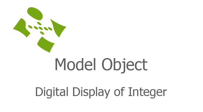 Digital Display of Integer