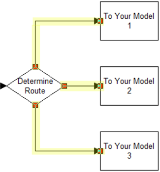 from Simple Conditional Routes to your model