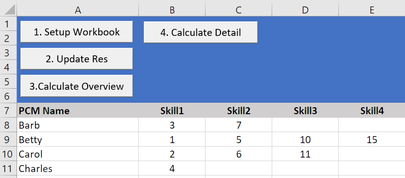 Skills Matrix Optimizer graph 24