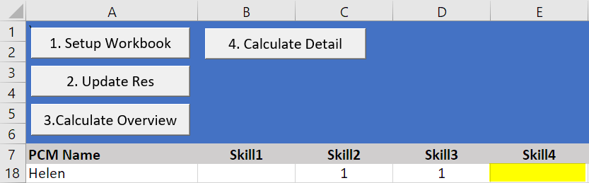 Skills Matrix Optimizer graph 36