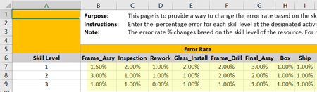 enter error rate in Manufacturing Planner